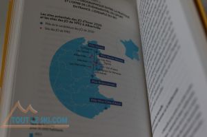 Projet de loi de finances pour 2025 - Moins d'argent pour le sport